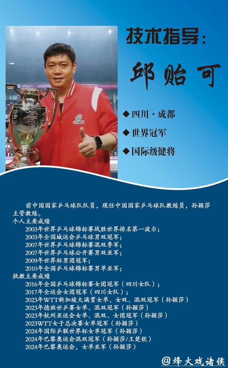 国乒确定教练组新名单:女队迎来两位年轻教练,孙颖莎恩师回归执教国青队 国乒确定教练组新名单:女队迎来两位年轻教练,孙颖莎恩师回归执教国青队
