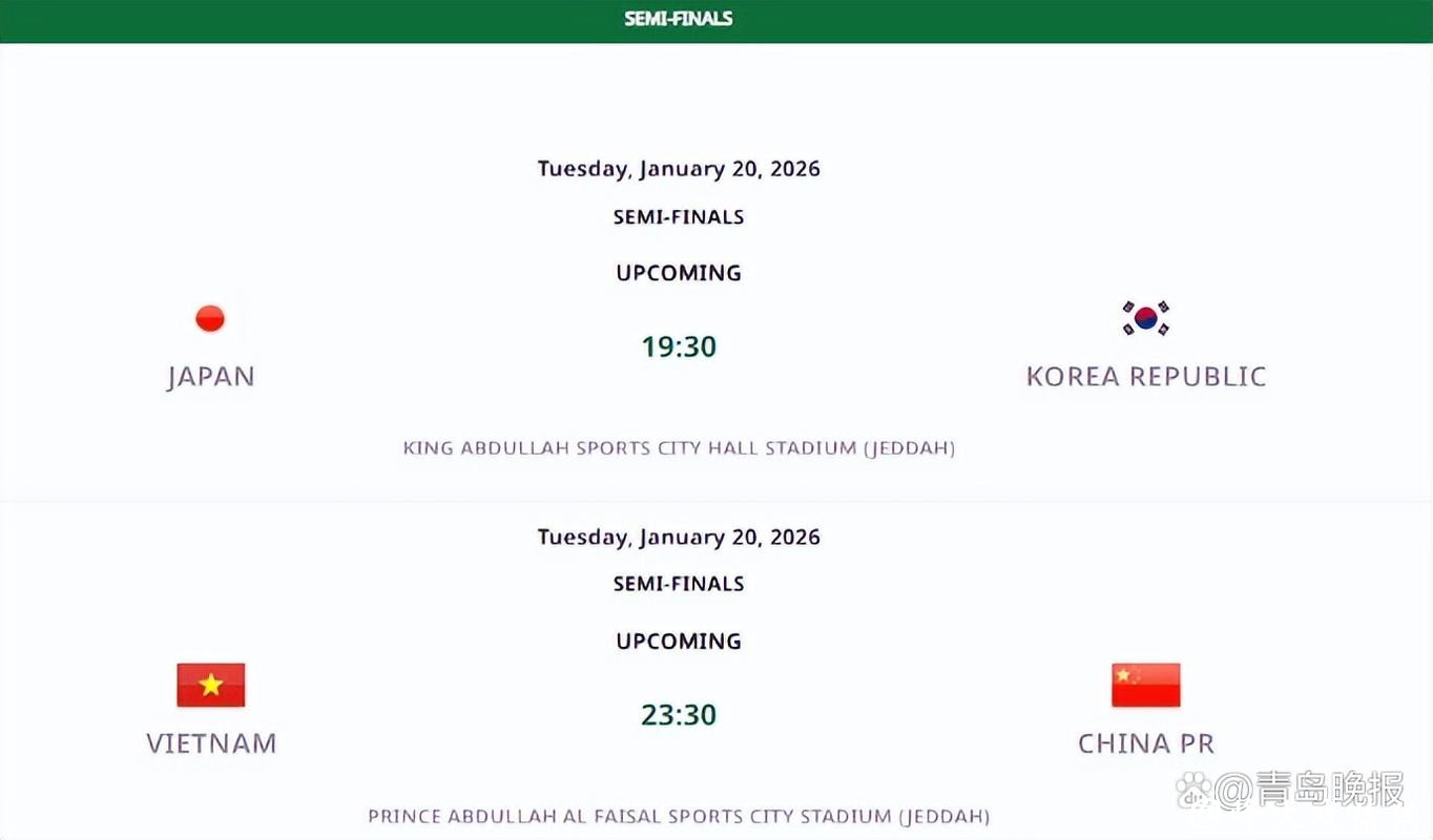 今日中国队将出战U23亚洲杯半决赛 对阵越南 今日中国队将出战U23亚洲杯半决赛 对阵越南