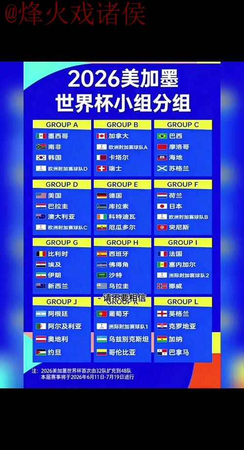 2026世界杯投注安全指南